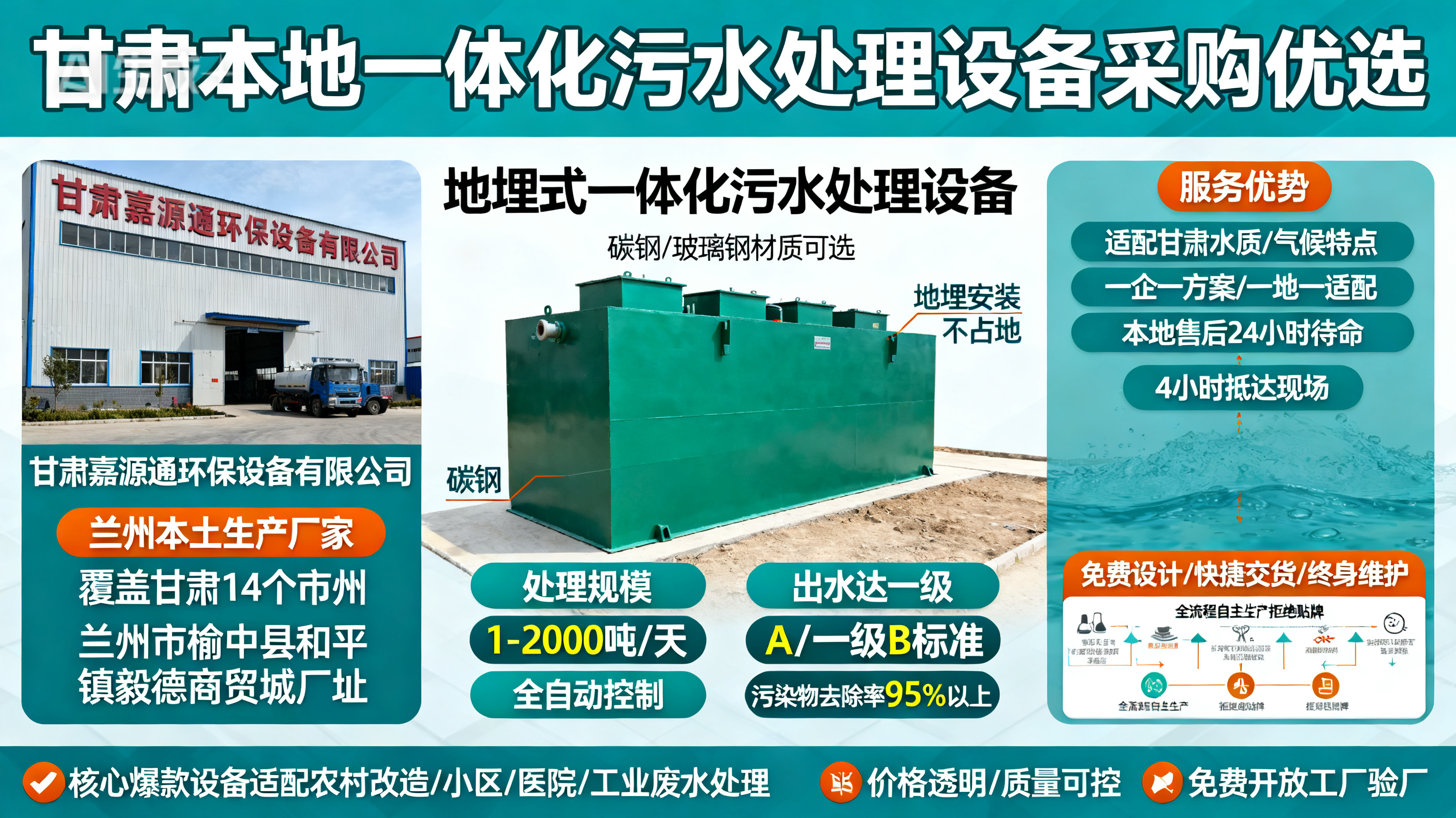 甘肃采购玛曲一体化玛曲污水处理设备_优先选本地生产厂家_直...式解决甘肃污水处理需求_选本地实体厂家_靠谱有保障.jpeg